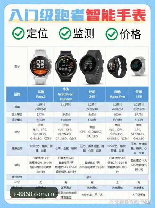 正版体育app 8868体育官网正版app下载与使用详解:从安装到竞品对比一步到位