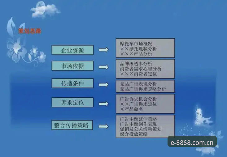 如何快速掌握8868体育登录使用指南？从下载到竞品对比全解析
